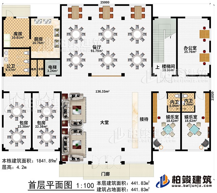 一层：门廊、大堂、接待、2娱乐室、2内卫、办公室、楼梯间、餐厅、电梯、电井、水井、厨房、库房、公卫、2包房