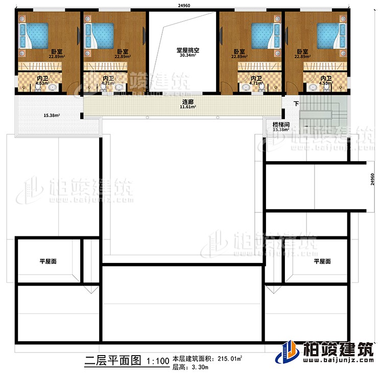 二层：堂屋挑空、4卧室、4内卫、楼梯间、连廊、2平屋面