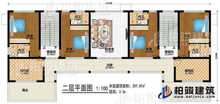 二层：起居室、2楼梯间、4卧室、4内卫、2储物间、过廊、2露台